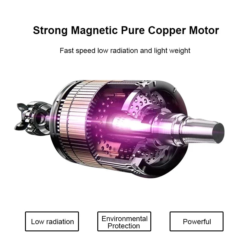 Powerful Ionic Hair Dryer – 2200W Hot & Cold Airflow with Fast-Dry Technology
