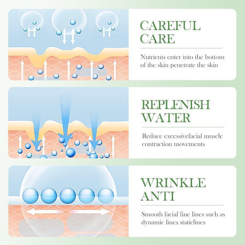 Illustrations of skincare benefits with text on a green background